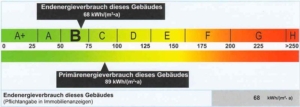 Energieausweis 4-Raum-Wohnung Ehrenfriedersdorf