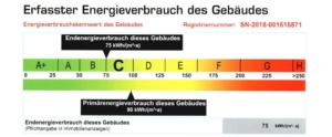 Energieausweis_Steinbüschelstraße6a,b